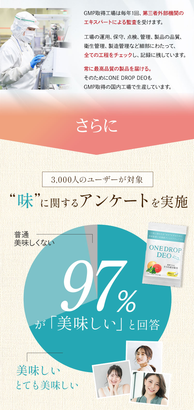 アンケート